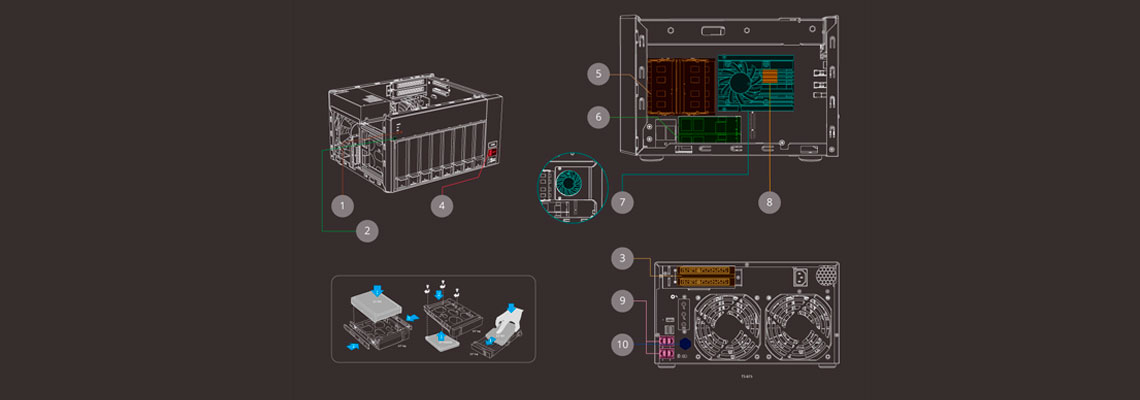 NAS com hardware de primeira classe